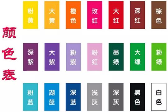 巴德士涂料讲堂:调色的基本常识