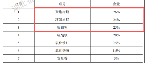 投资1.1亿、年产超1000台,博利特种新建伟德客户端官网项目