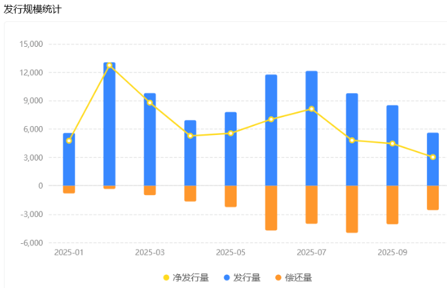 千万级!涂料、经销商机会来了!