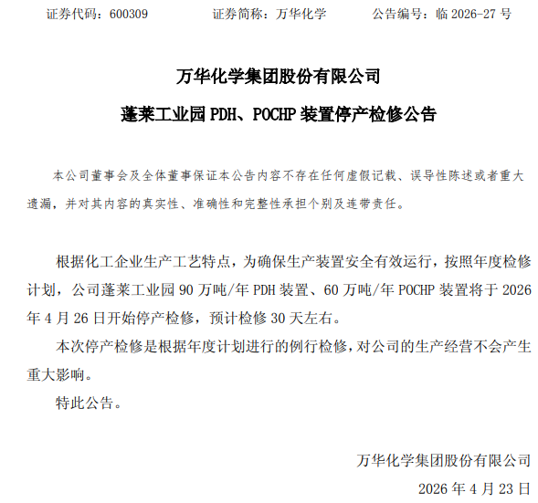 4月26日起!万华化学150万吨装置停产检修30天!