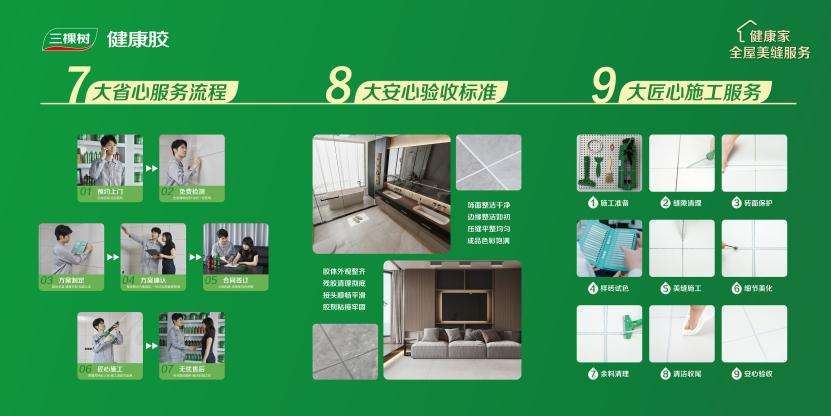 三棵树室内粘接胶获全国销量第一,引领家居胶粘产业升级
