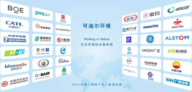 AI+环保先行者 可迪尔环境为何难有模仿者?