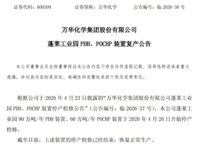 万华化学PDH、POCHP装置恢复生产,阶段性产能回归