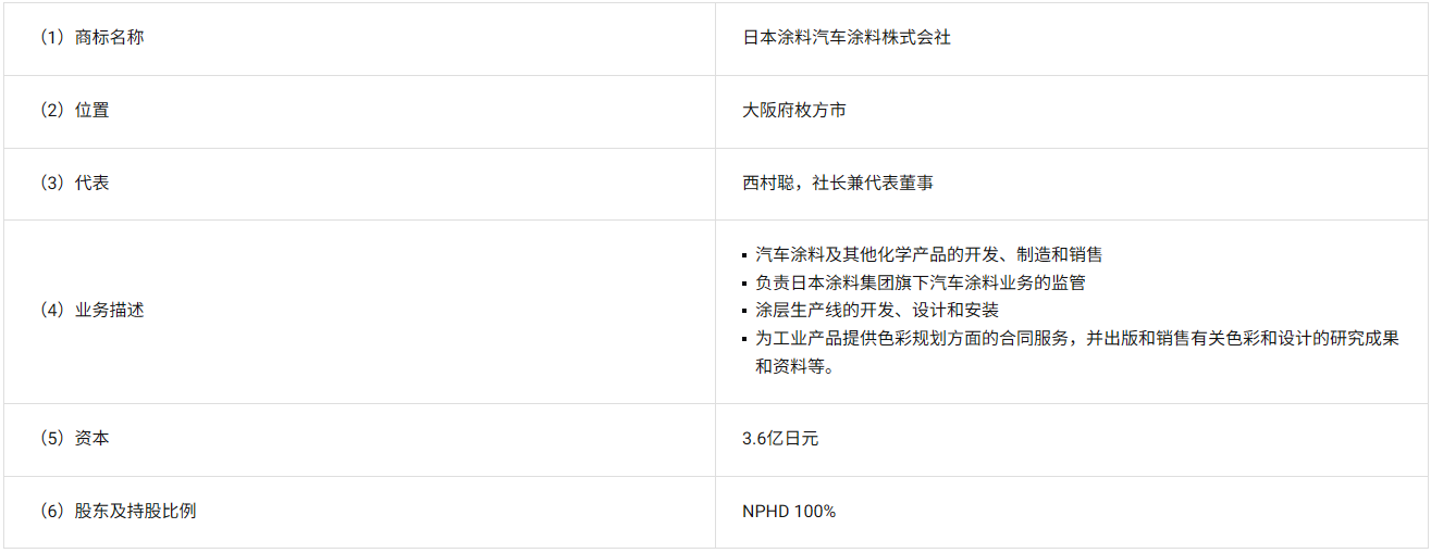 日本涂料控股株式会社内部重组!