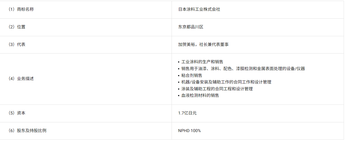 日本涂料控股株式会社内部重组!