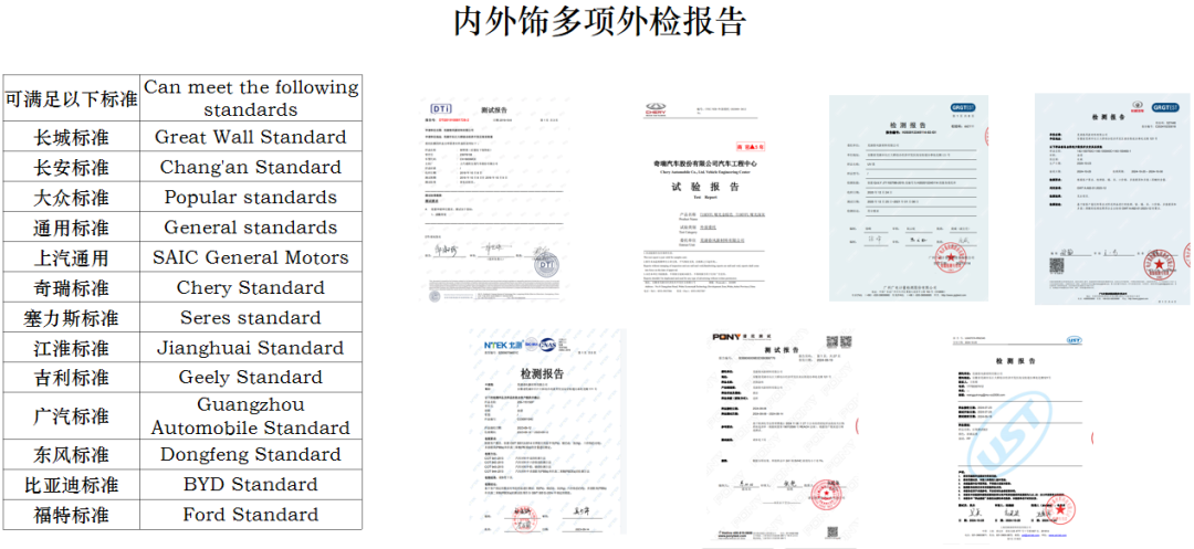 从贸易到智造!18年深耕,春风新材料重塑汽车涂料行业格局