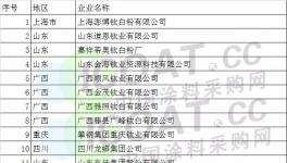 503家化工企业被列为2018年重点监察单位!(附名单)
