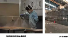 集约运营+集中监管！揭开共享喷涂中心的秘密！