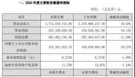 狂赚近5亿！中核钛白7次调价，上涨近6000元/吨！