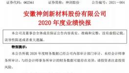 净赚近3000万！树脂巨头一季度净利润增长150%！