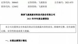 净利润增长120%！这家涂料上市公司净赚380万！