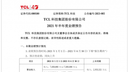 净利预增超4倍，揭秘千亿市值白马股如何发力！