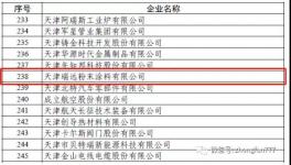 官宣！这家管道防腐伟德客户端官网领军企业被工信部点名！