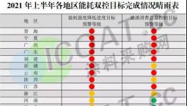 成本低、流平好、性能佳！​伟德客户端官网高效低耗的解决方案