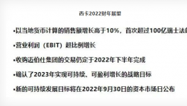销售额近600亿！这一化工巨头业绩再创新高！