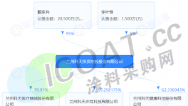 “带病”冲刺！科天集团谋划上市？