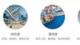 耐候、耐热、抗沾污！华氟化工为“万亿赛道”保驾护航！