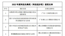 再获殊荣！涂亿科技助力“漆改粉”更进一步！