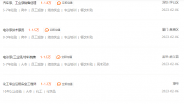 月薪​25K！万佳华盛化招聘经理、工程师等！