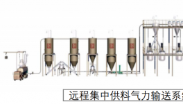 惟德智能为立邦、东方雨虹、嘉宝莉等企业提供智能化服务