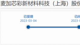 募资超8亿！麦加芯彩​IPO顺利过会！