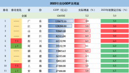 互撕！价格腰斩！又一涂料行业“沦陷”！
