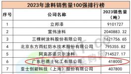 突破40万！民族涂料领军者再获《涂料100强》殊荣！