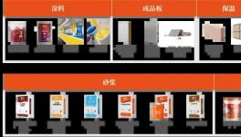 这家涂企接连中标！揭秘中建、中铁等央企为什么都选它