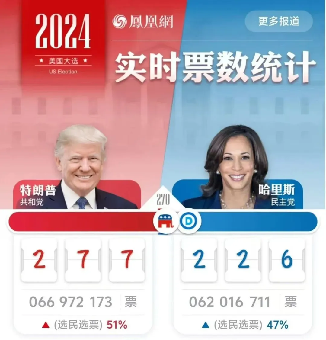 制裁！经济战？这400多种化工品危险！