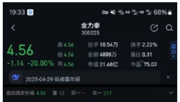突发事件！国内最大电泳漆企业爆雷！2万多人“被埋”！