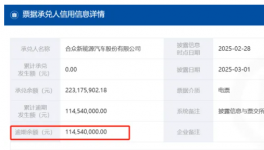 爆雷！6个月！5000多家企业承兑逾期！