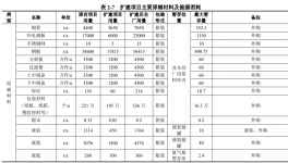 投资18000万元！安徽一智能家用电器零部件生产线项目公示！