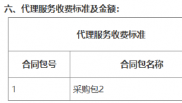 龙江公路事业中心采购路树刷白涂料、桥梁护栏粉刷油