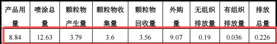 500万伟德客户端官网项目落地黄江，年产144万件精密压铸件