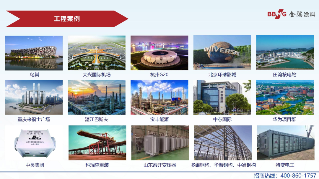 “国产第一桶防火涂料”到行业标准制定者 金隅涂料