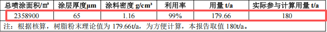 伟思电脑投资150万 年产200万台伟德客户端官网项目