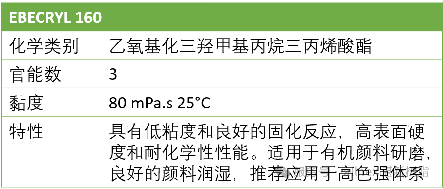 湛新树脂喷墨解决方案：为中高端印刷注入绿色与高效