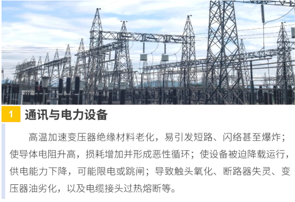睿智隔热伟德客户端官网：零VOC零能耗，高反射高降温，隔热涂层