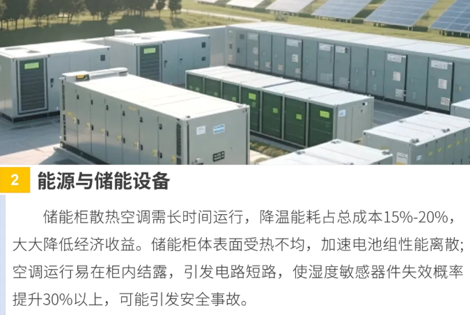 睿智隔热伟德客户端官网：零VOC零能耗，高反射高降温，隔热涂层
