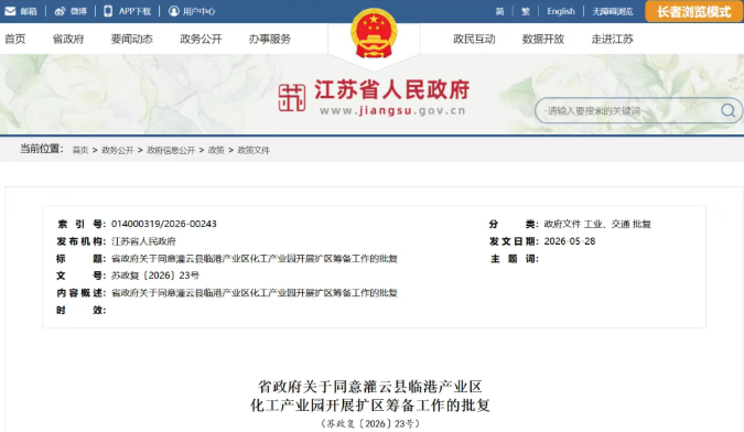 中央重磅文件定调，房地产未来大方向有变！