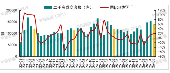 中央重磅文件定调，房地产未来大方向有变！