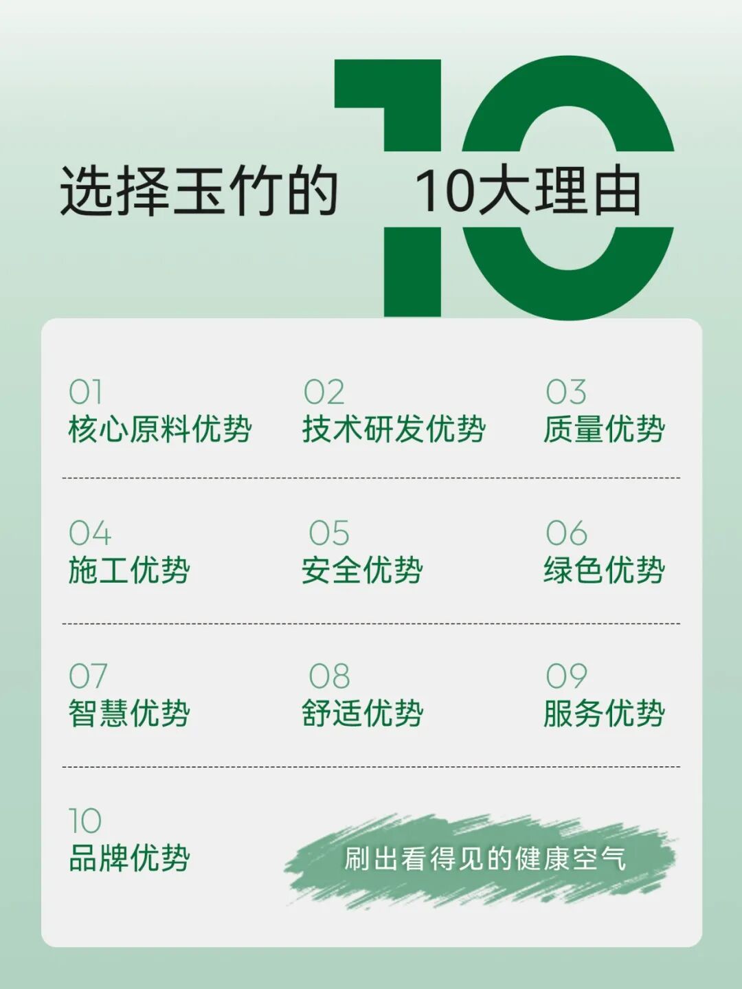 跻身行业六强！玉竹荣登2025健康涂料品牌榜